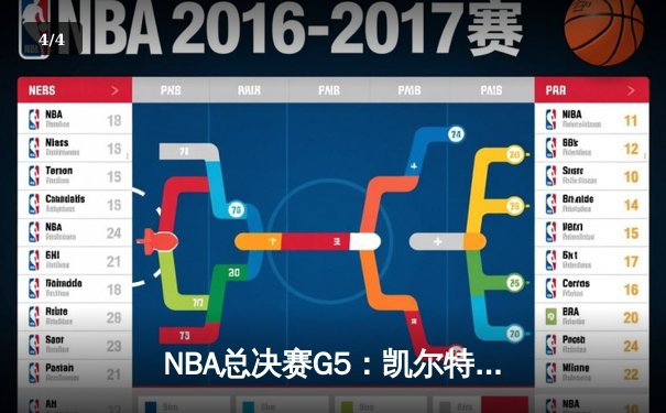 NBA总决赛G5：凯尔特人逆转独行侠夺冠，塔图姆斩获FMVP - 4